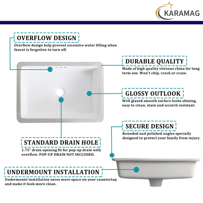 20 inches White Rectangle Undermount Bathroom Sink with Triple-Hole Overflow  19.8"x13.7"  No Faucet Holes