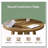 Compact Coffee Table