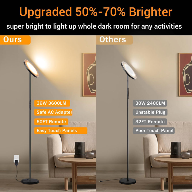 Lampe sur pied à DEL super brillante avec température de couleur à intensité variable et télécommande