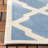 Maclin House Performance Geometric Indoor/Outdoor Area Rug-999649152