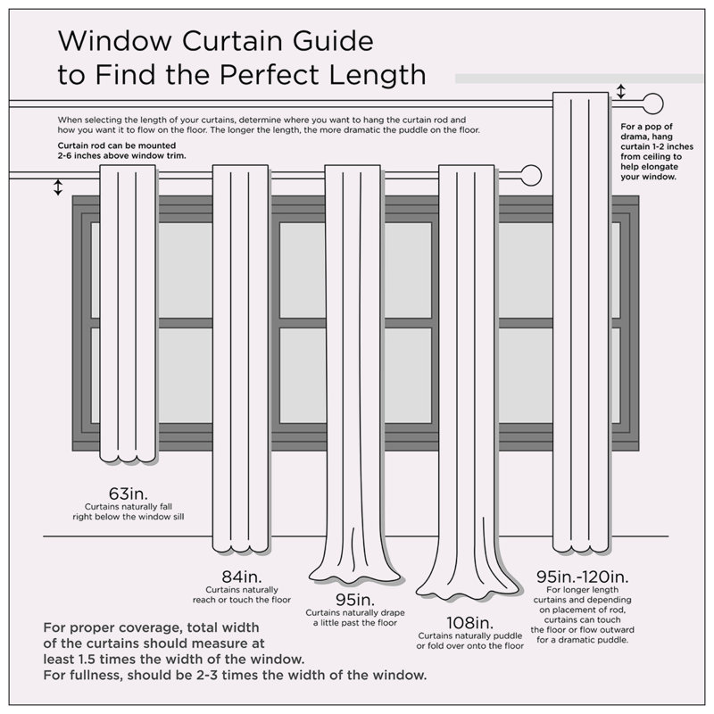 Basia Cotton Single Curtain Panel