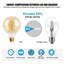 2-Pack 6W LED Light Bulbs