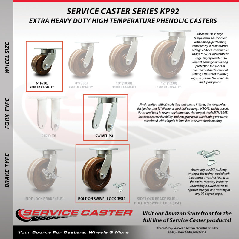 Heavy Duty High Temp Phenolic Caster