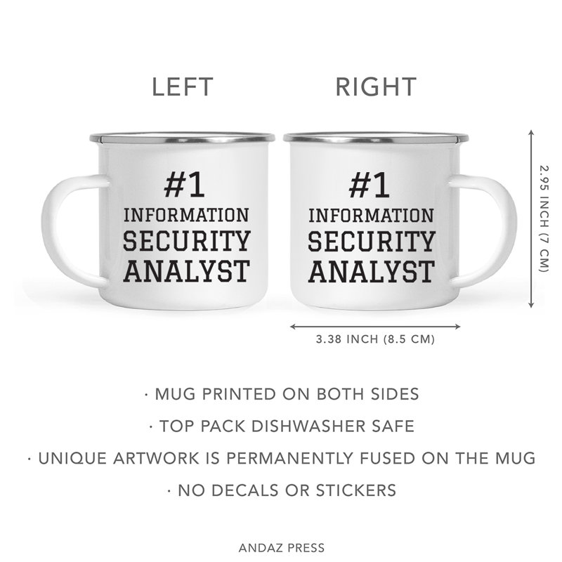 Grande tasse de camping Gilboa, Analyste en sécurité de l'information