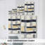 ABSTRACT Series DCCDXCV III - Toile tendue avec châssis de qualité supérieure - Prêt à être accroché-108955251