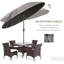 Liberal 250cm Tilt Balcony Parasol