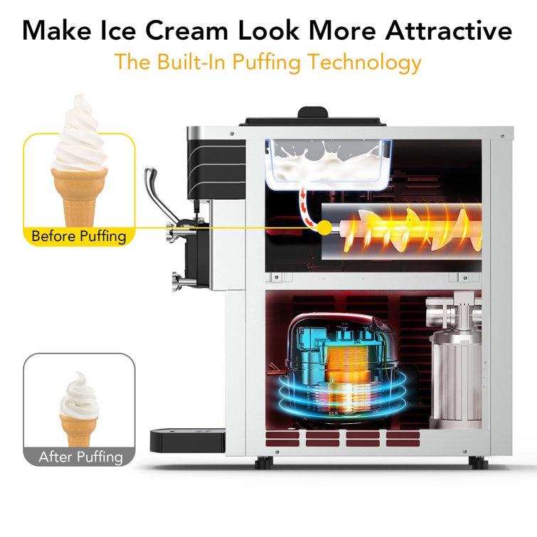 https://assets.wfcdn.com/im/96762656/resize-h755-w755%5Ecompr-r85/2519/251907845/Commercial+Ice+Cream+Maker%2C+Frozen+Yogurt+Machine%2C+22-30L%2FH%2C+2450+W.jpg