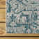 Truman Bohemian Medallion Textured Weave Teal/Gray Indoor/Outdoor Rug