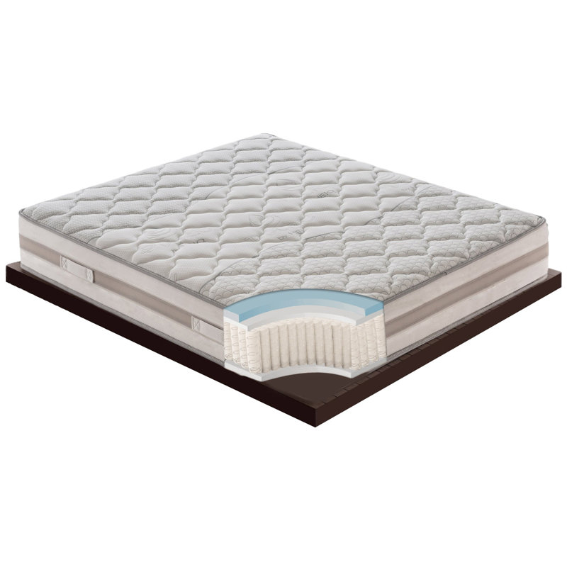 Stockwith Symple Stuff Pocket Sprung Mattress, European Double (140 x 200cm)