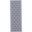 Tapis intérieur / extérieur bleu Sunshine-181989352