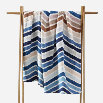 Cusco Throw Blanket
