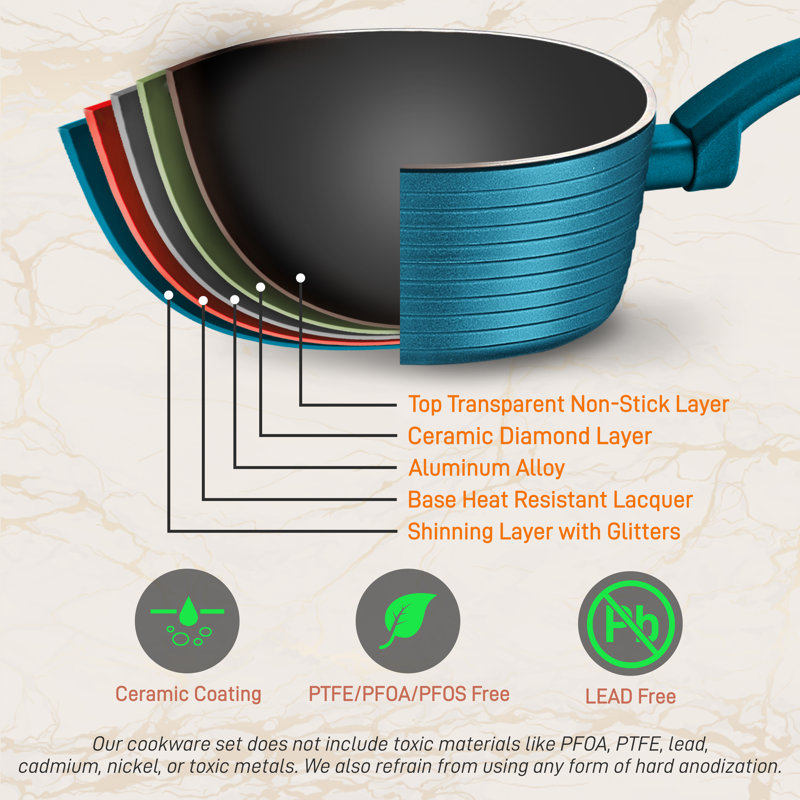 12 - Piece Non-Stick Aluminum Cookware Set, Green