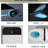 Advanced Smart Toilet Bidet - Auto Open/Close Lid, Foot Sensor, Move Washing Mode, White With Led Display Screen, Warm Air ,