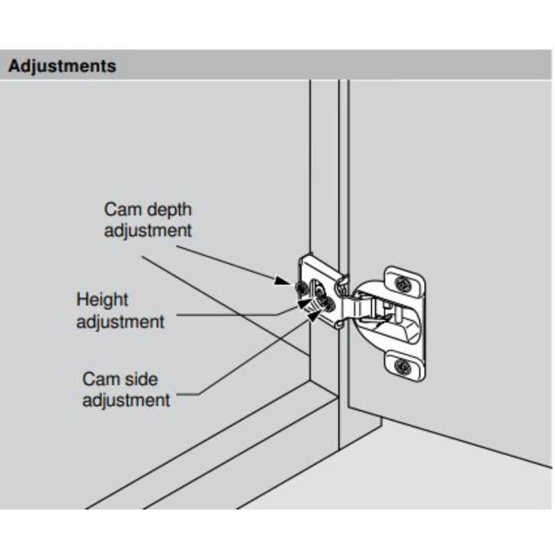 7/16 inch Overlay 38N Compact 105 Degree Face Frame Concealed Hinge [Press-in]
