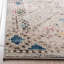 Tapis gris / jaune / bleu Felty Southwestern-751031994