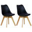 Avocet Upholstered Dining Chair-895890079