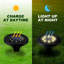 Matte Black Solar Powered Integrated LED Well Light Kit