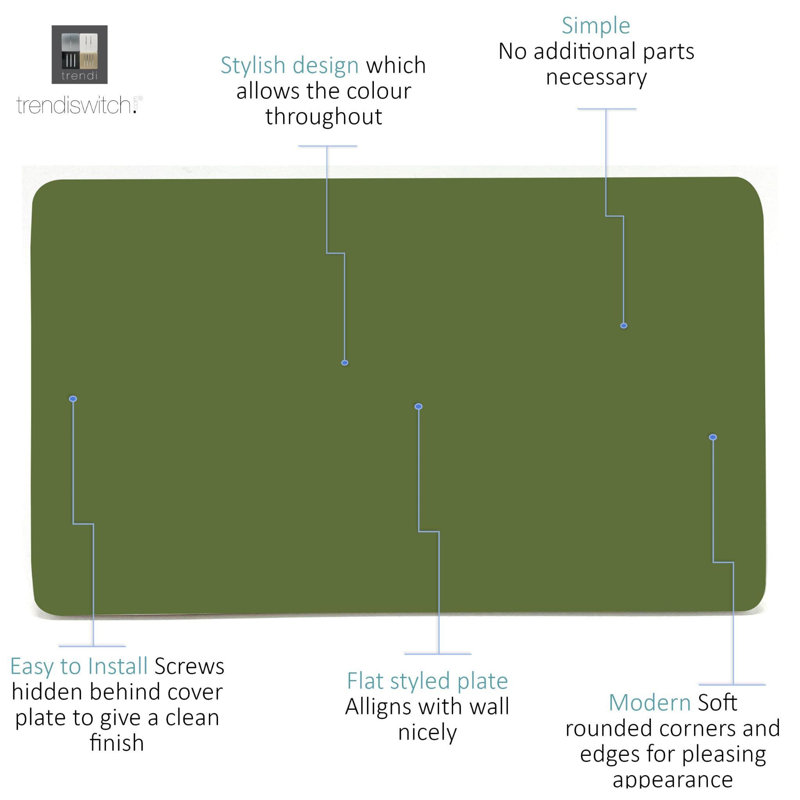 Trendi Switch Double Blanking Plate, Moss Green