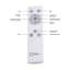 Hawn LED Semi Flush Mount