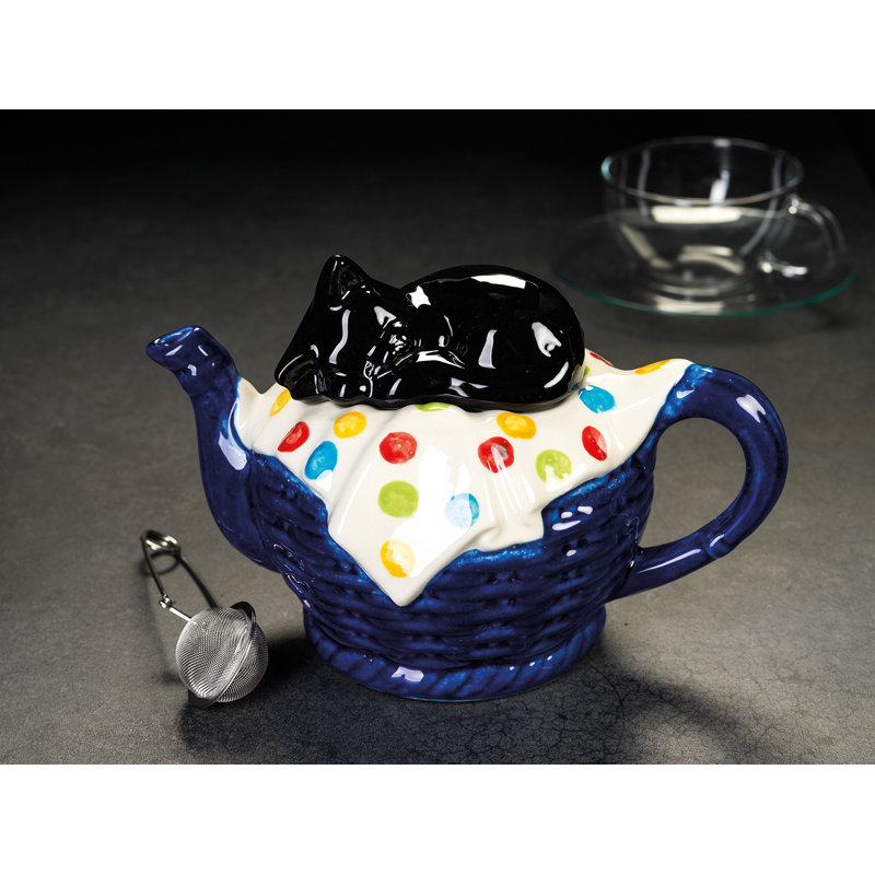 Rosalind Wheeler Hamill 1ml Teapot