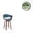 Keisha Swivel Fabric Mid-Century Stool-1274460725-1274460724
