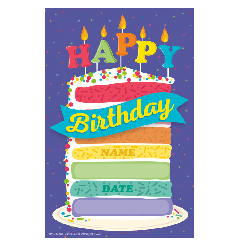 Anniversaire de reconnaissance du certificat d'anniversaire