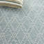 Sunset Power Loom 85% Polypropylene/15% Polyester Geometric Area Rug in Aqua / Beige-1344786738