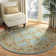 Klose Performance Floral Rug