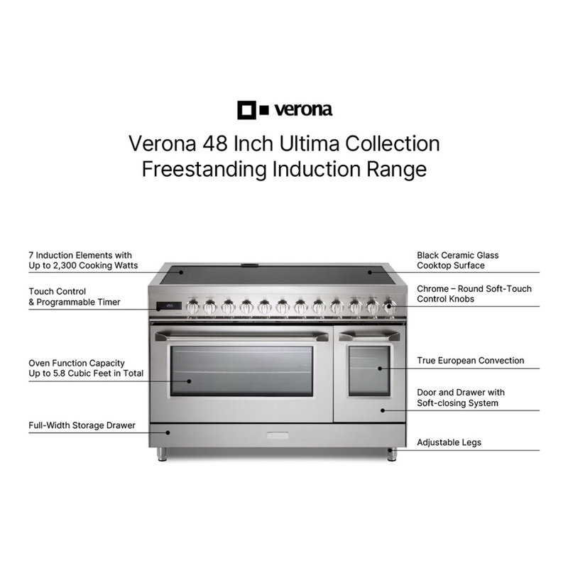 Cuisinière à induction Verona 48 pouces Ultima Capacité du four (en acier inoxydable)