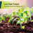 4-pack 52.54 Ppf 40w LED Grow Bulb E26 Wide Spectrum