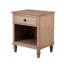 Table de chevet Victoria-1516919666