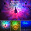 Veilleuse projecteur