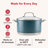 Kitchenaid Color-Finished Stainless Steel 3-Ply Base Cookware Set, 11-Piece, Agave-124255039