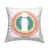 I sélectionné