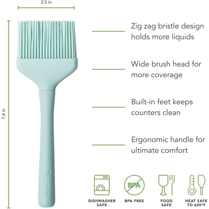Tovolo Flex Core Basting Brush Aqua, Aqua