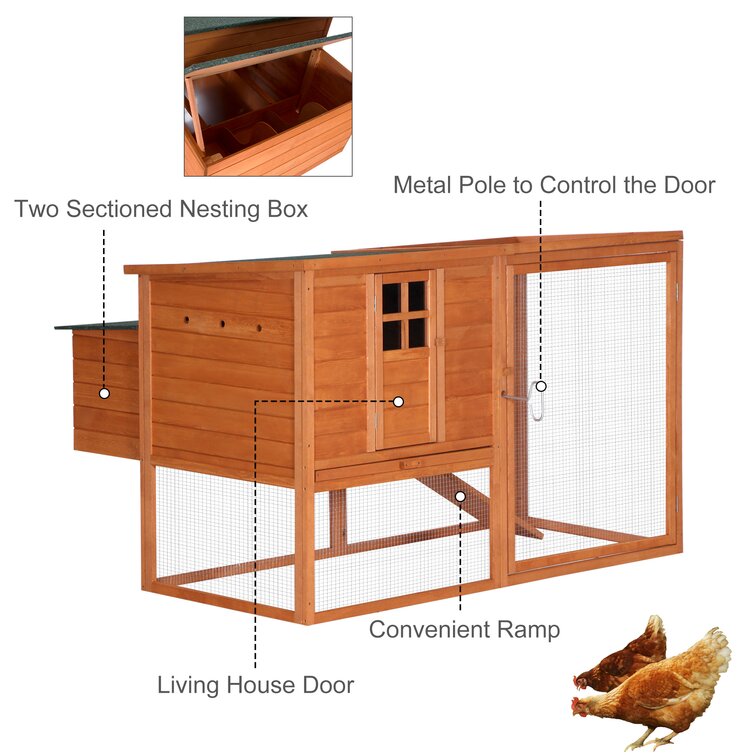 Convenient Nesting Boxes for Your Chicken Coop