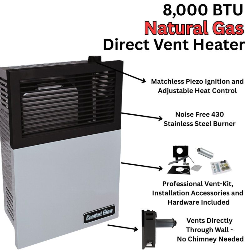 Comfort Glow Direct Vent Natural Gas Heater, 8,000 BTU, 250 Sq Ft - DVN08