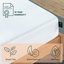 Matelas en mousse viscoélastique gélifiée 8 "- Wayfair-1360910952-1411542626