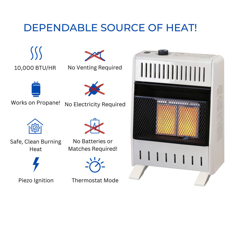 ProCom Heating Ventless Infrared Plaque Heater With Base Feet, T-Stat Control, 10000 BTU, Liquid Propane