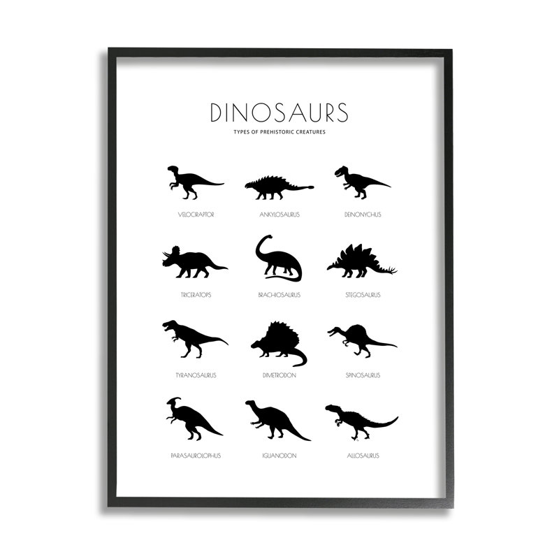 " Types Of Prehistoric Creatures Dinosaur Chart Minimal Silhouettes ", Black Framed, 30" H x 24" W x 1.5" D