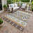 Machine Washable Indoor/Outdoor Chantille ACN2541 Lodge Rug-1152941927-1152941948