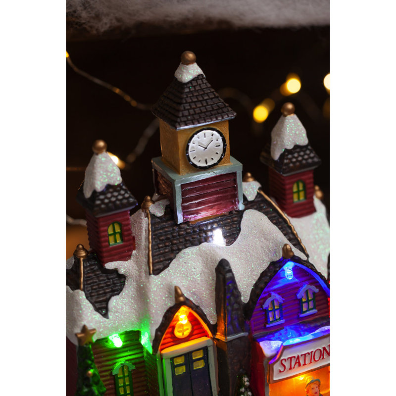 Christmas Christmas Village