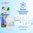 SGF-G9 Rx Compatible Pharmaceuticals Refrigerator Water Filter for MWF, MWFA, WF-287,WF287.