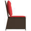 Canapé de jardin vidaXL avec coussin brun et rotin de polyester rouge-118101797