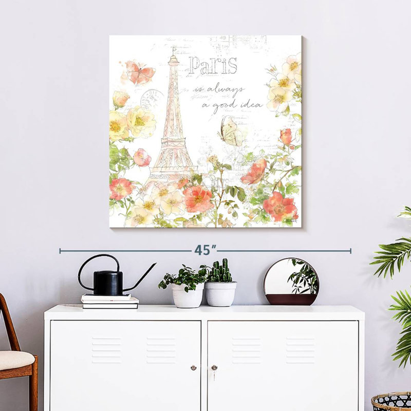 Painting Paris III