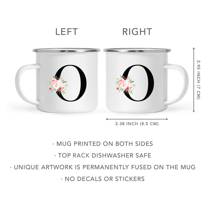 Tasse de camping, O