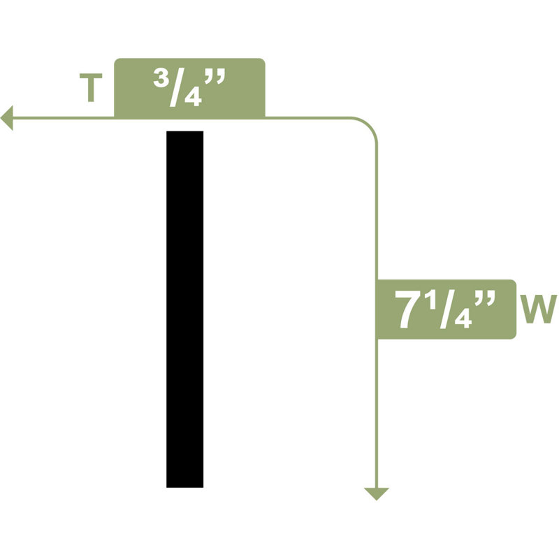 Premium Exterior & Interior 96'' PVC Trim Board for Seamless Installation