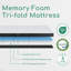 Tri-Fold matelas en mousse à mémoire de forme, matelas pliable de 4 pouces avec housse lavable, matelas pliable portable pour camping-car, tapis d'invité, rangement facile, 75 po x 4 po-328165523