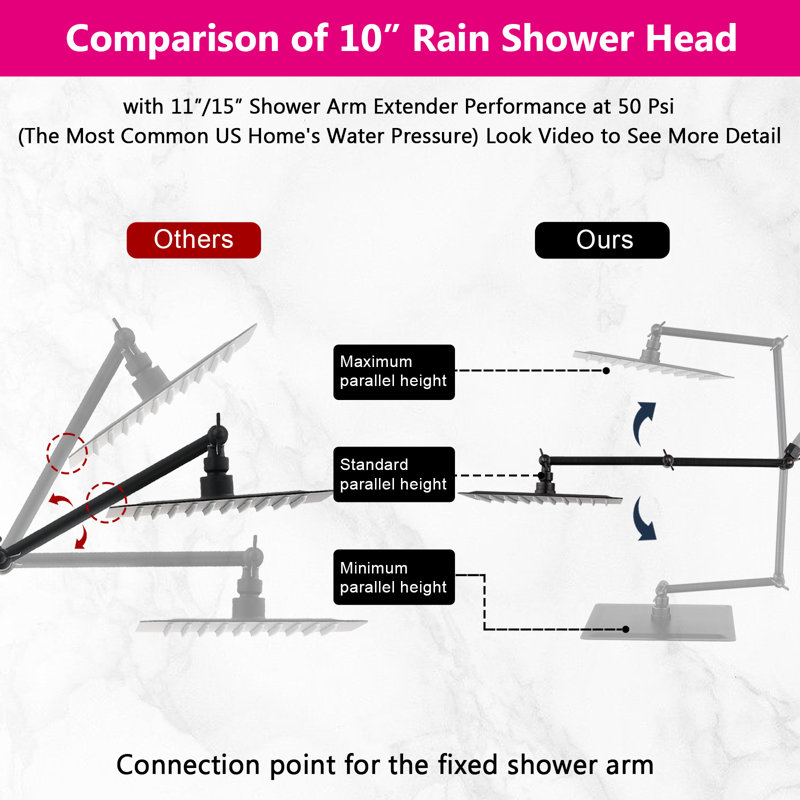 Rain Adjustable Shower Head 1.8 GPM GPM, Oil-Rubbed Bronze