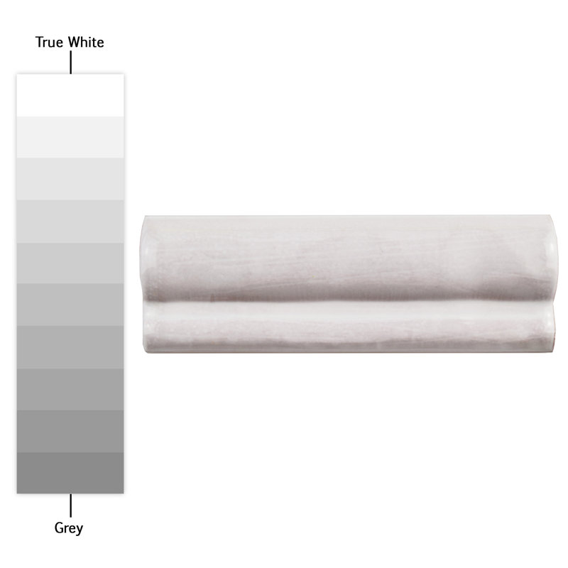 Antic Special 6" x 2" Glossy Ceramic Mudcap Tile Trim in Milk